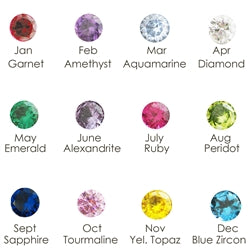 May sales 13 birthstone